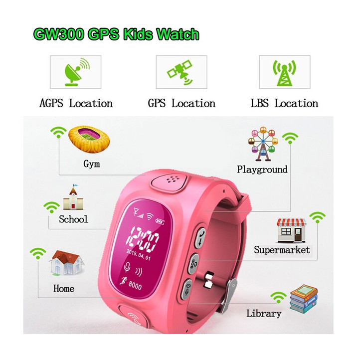 gps_sat_deciji_gw300_pink_5.jpg